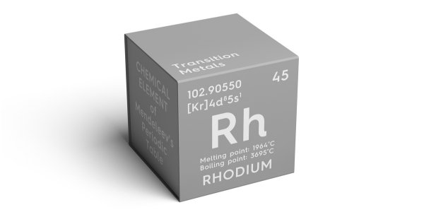 Why Invest in Rhodium